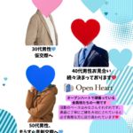 💙オープンハートの会員さま方は素敵な方ばかり💙